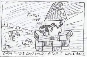 20 second sketches - Andy